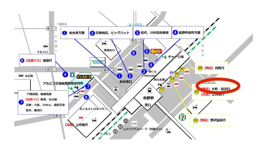 長野駅→扇沢駅アルピコ交通バス